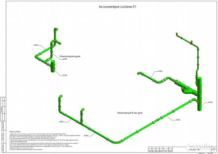 Проектирование