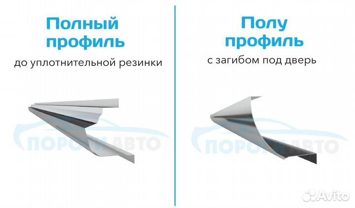 Порог кузовной Volkswagen Touran 1