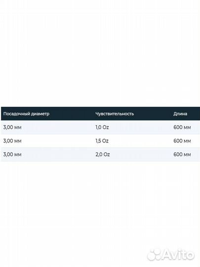 Вершинка Tubertini Concept X (56 gr) 600 мм, 3,0мм