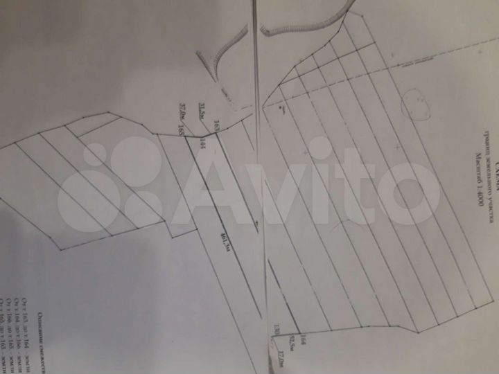 Участок 3 га (СНТ, ДНП)