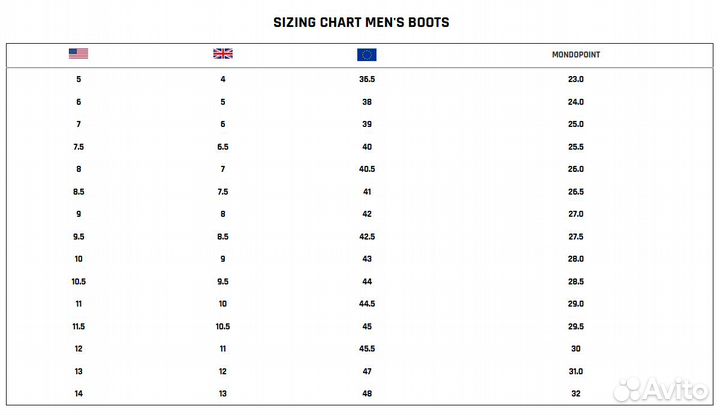 Ботинки для сноуборда Thirtytwo Prion FT 41р (8.5)