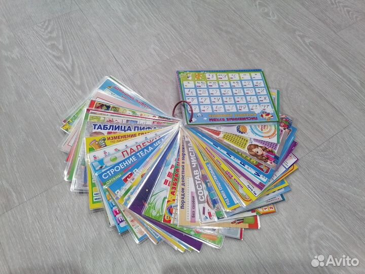 Памятки для школьников