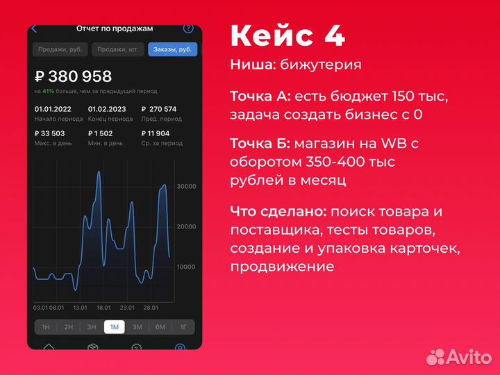 Выведу ваш бизнес на Вайлдберис