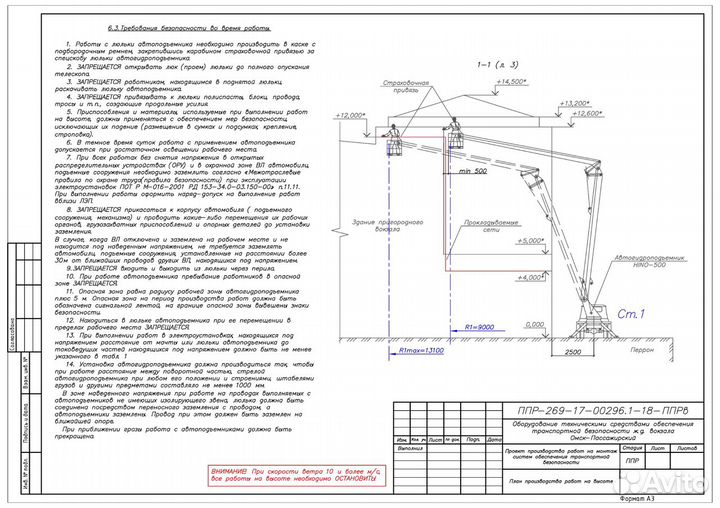 Разработка ппр, ппрпс, ппрв, ТК