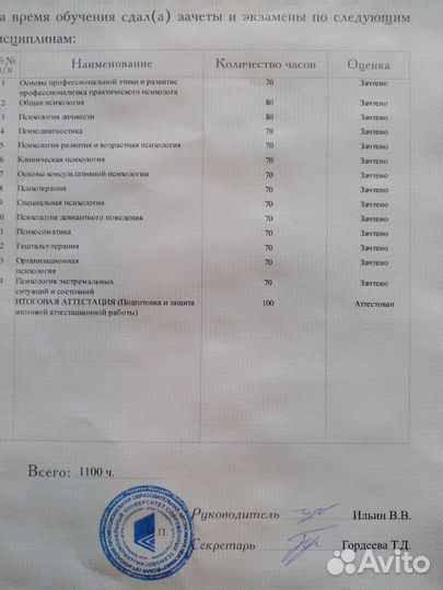 Консультация психолога