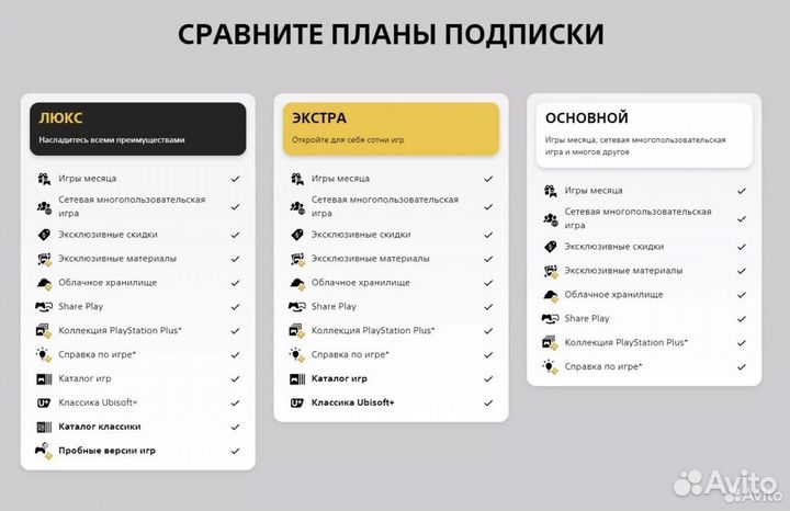 Подписка ps plus deluxe extra