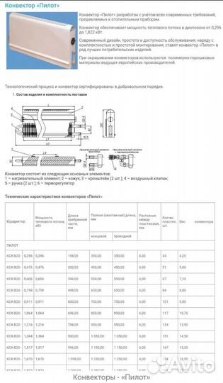 Обогреватель конвектор