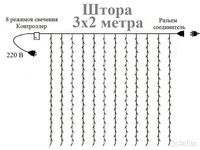 Желтая гирлянда штора 3х2 16 ниток