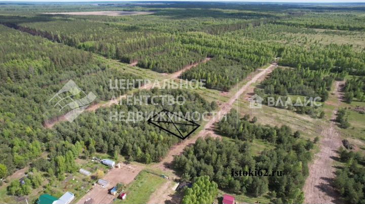 Участок 15 сот. (ИЖС)