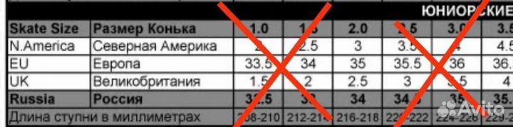 Коньки хоккейные р.34/35