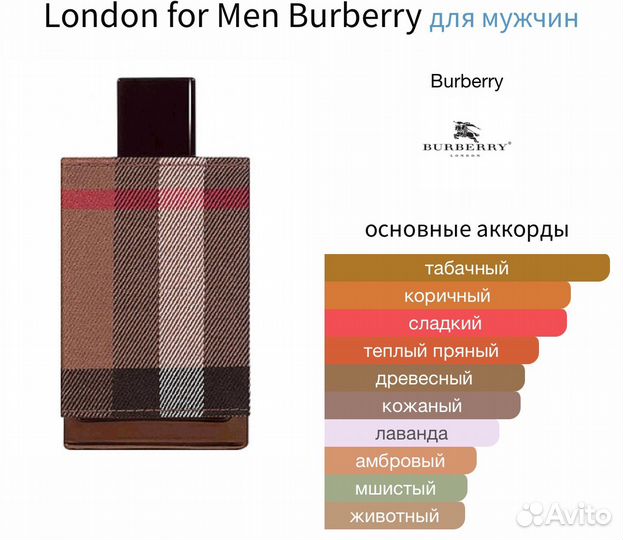 Burberry london for men