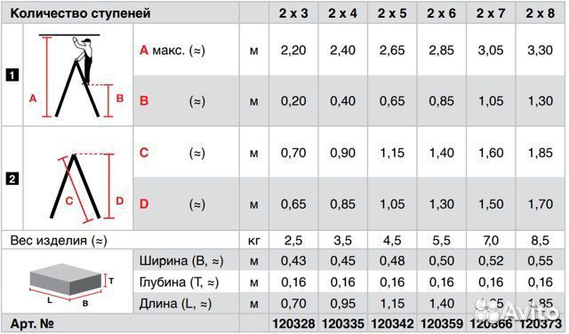 Двухсторонняя стремянка Krause Dopplo 2x8, 120373
