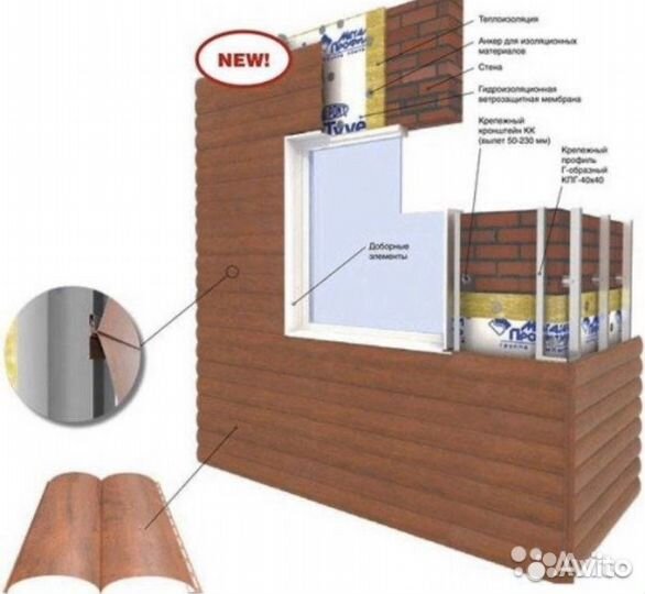 Сайдинг имитация бревна