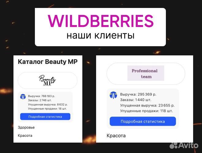 Озон Wildberries Продвижение карточки Ozon