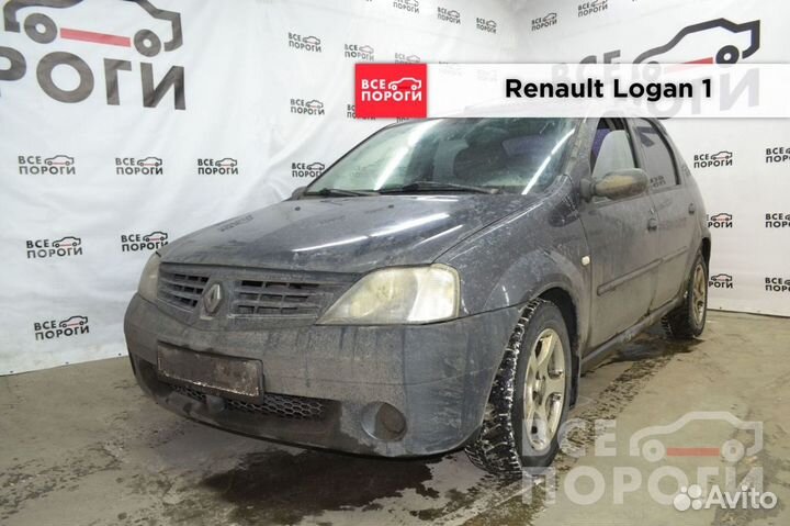 Арки на Renault Logan I