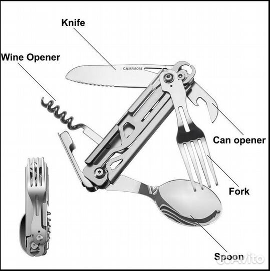 Мультитул походный. Складные столовые приборы
