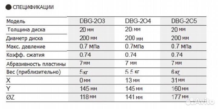Пневматические вертикальные тормоза DBG-20