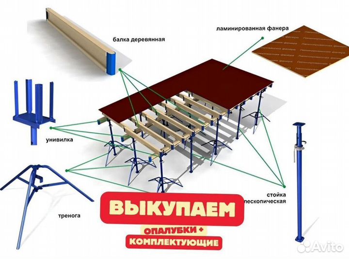 Фанера 18 мм