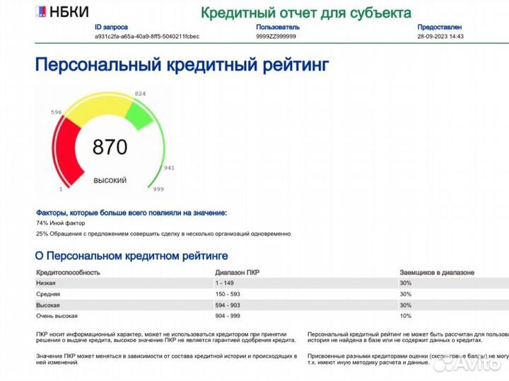 Помощь в получении кредита кредитный брокер