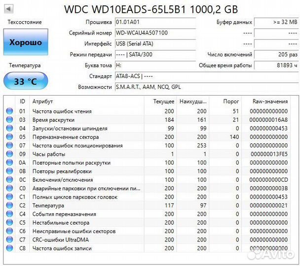 Жесткий диск SATA WD green 1tb