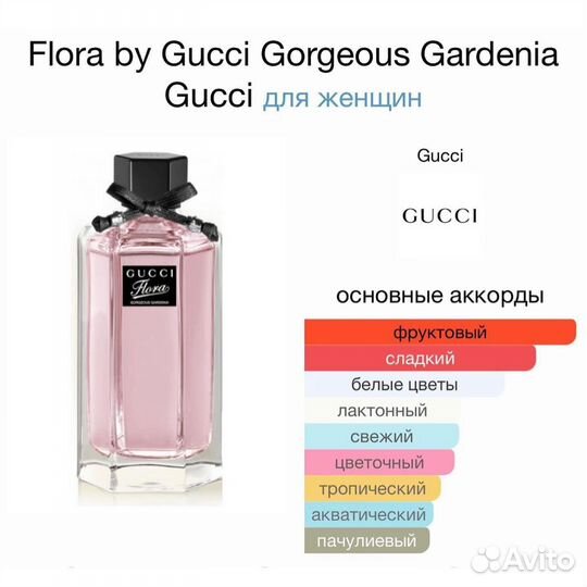 Gucci Flora By Gucci Gorgeous Gardenia