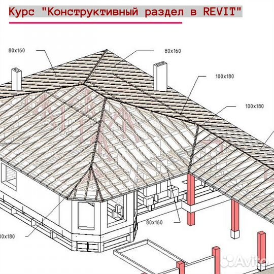 Курсы 3D-моделирования и проектирования зданий