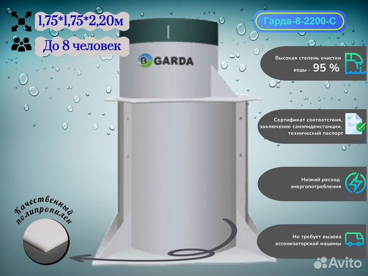 Септик под ключ Гарда до 8 чел