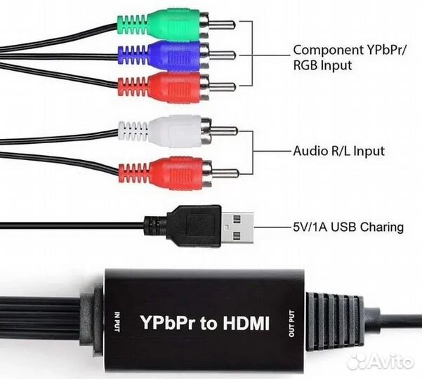 Кабель, преобразователь YPbPr-hdmi 1,8 метра