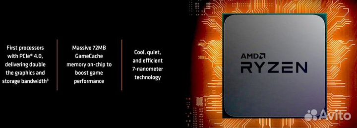 Процессор AM4 AMD Ryzen 9 3950X OEM