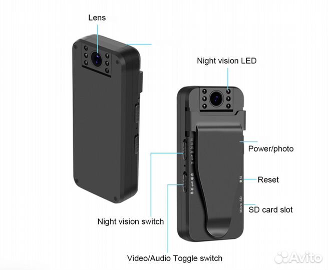 Переносная мини видеокамера регистратор ик зажим