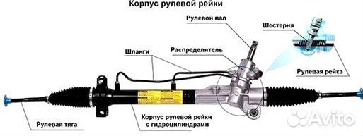 Рулевая рейка Вольво с70 Volvo s70