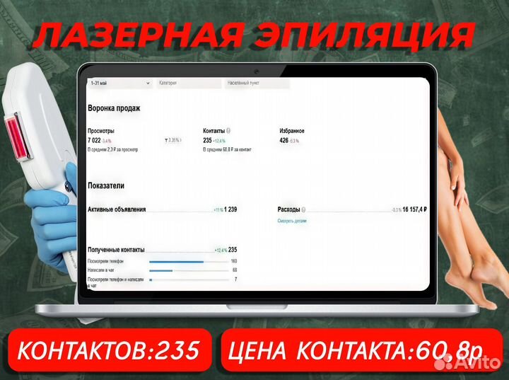 Авитолог/ загружу заявками ваш бизнес