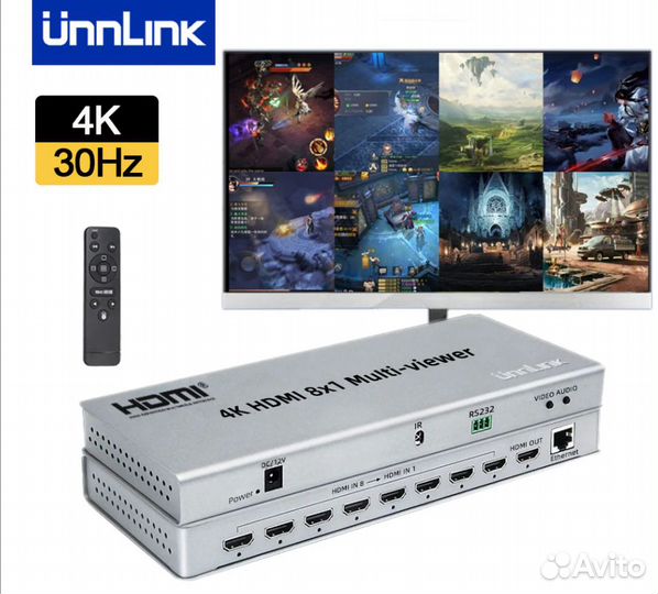 Multiviewer 8x1 (4к) Мультивьювер 8 к 1