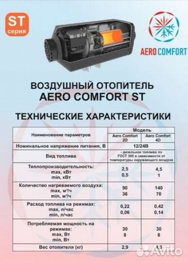 Автономный отопитель Аэрокомфорт Aero Comfort 2/4к