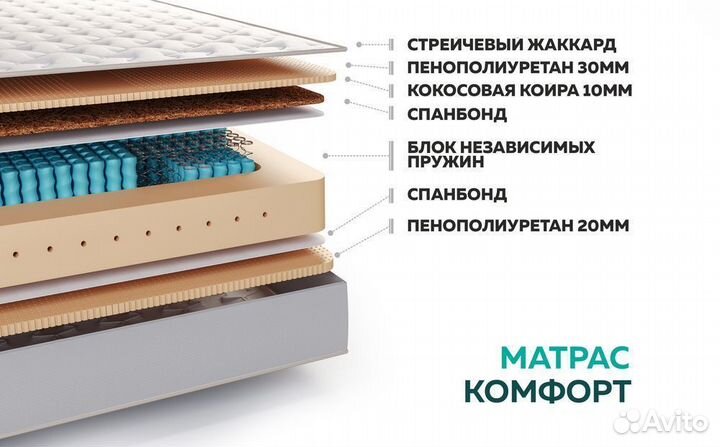 Матрас 200х200 ортопедический Комфорт