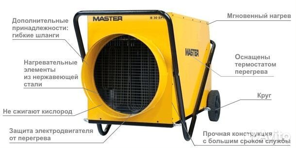 Электрическая тепловая пушка Master B 30 EPR