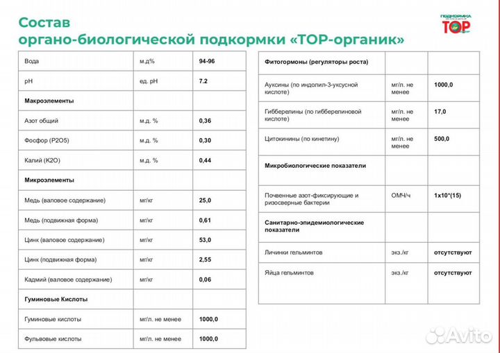 Органическое удобрение 