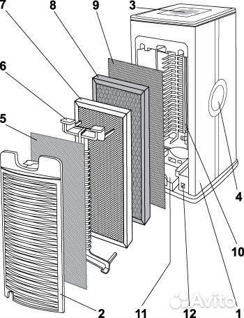 Воздухоочиститель атмос-вент-1103