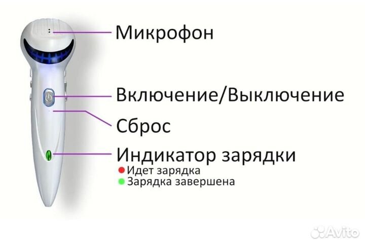 Идеальный набор с говорящей ручкой 