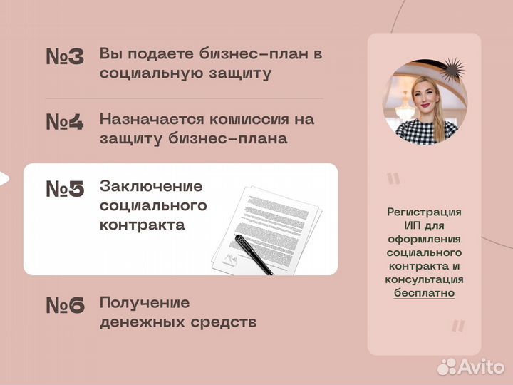 Бизнес план для социального контракта