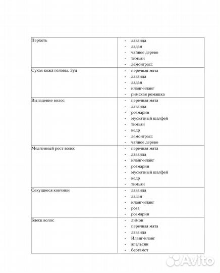 Натуральное эфирное масло Дотерра