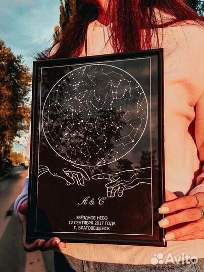 Карта звездного неба