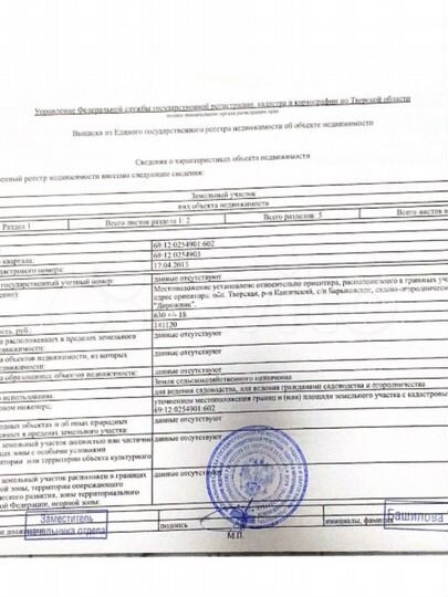 Участок 6 сот. (СНТ, ДНП)