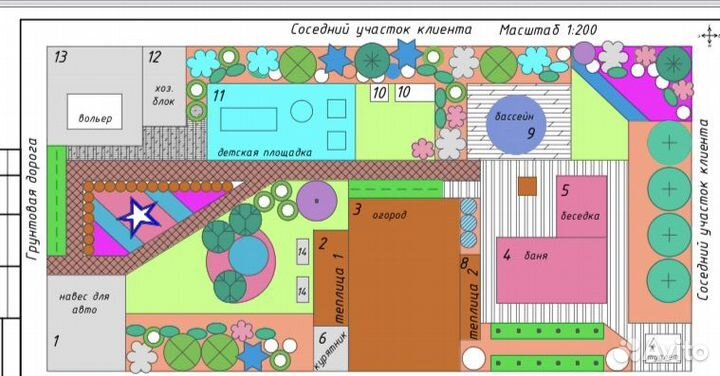 Ландшафтный дизайн проект участка