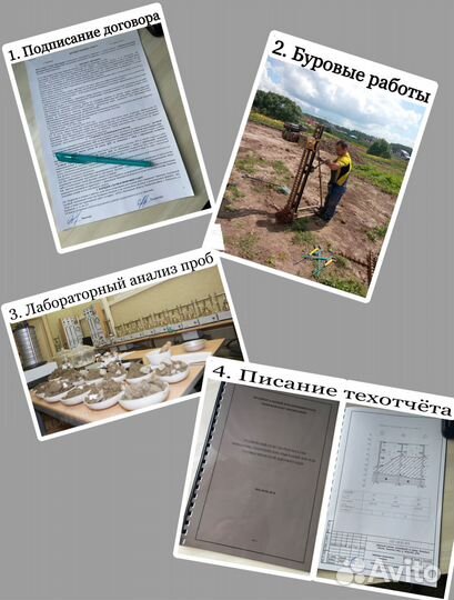 Геология участка под строительство