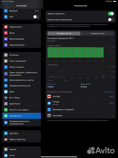 iPad pro 12.9 5 поколение 256Gb