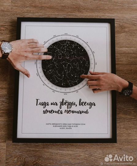 Карта звездного неба с датой / подарок