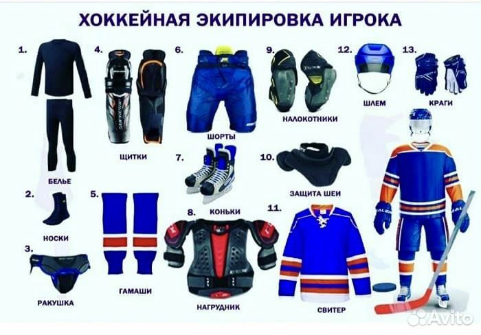 Хоккейная экипировка новая, CCM, Bauer (покупка)