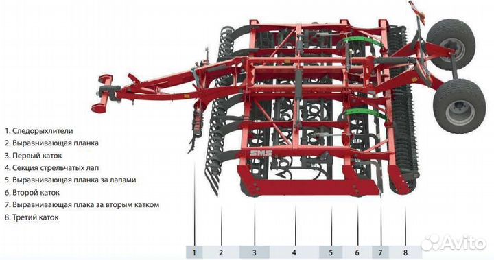 Культиватор