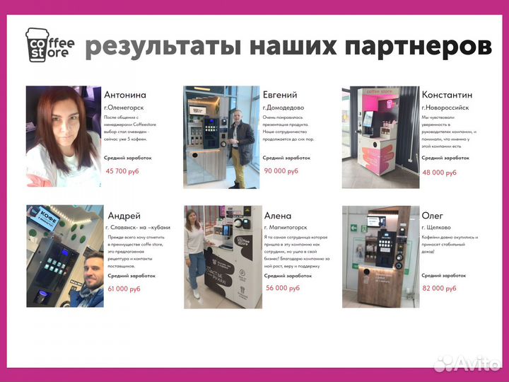 Кофейня самообслуживания